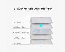 Load image into Gallery viewer, Premium Stitch Blue Grey Mask